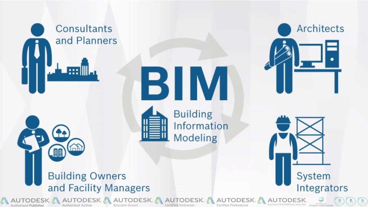 Read more about the article What a BIM Coordinator Really Does: A Complete Breakdown of the Process